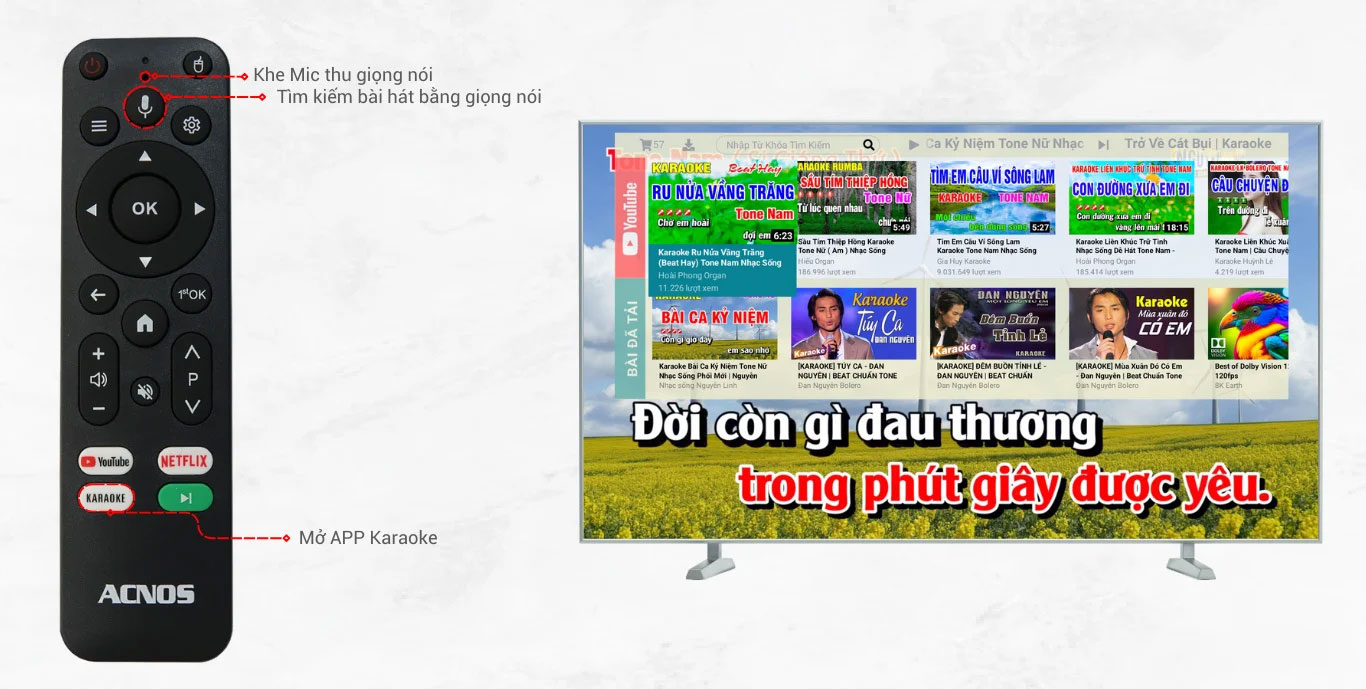 Khả năng kết nối đa dạng 