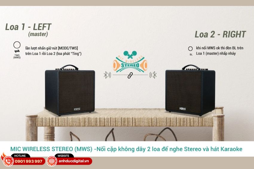 Loa karaoke gia đình Acnos Quad 64 được trang bị kết nối Bluetooth 5.0