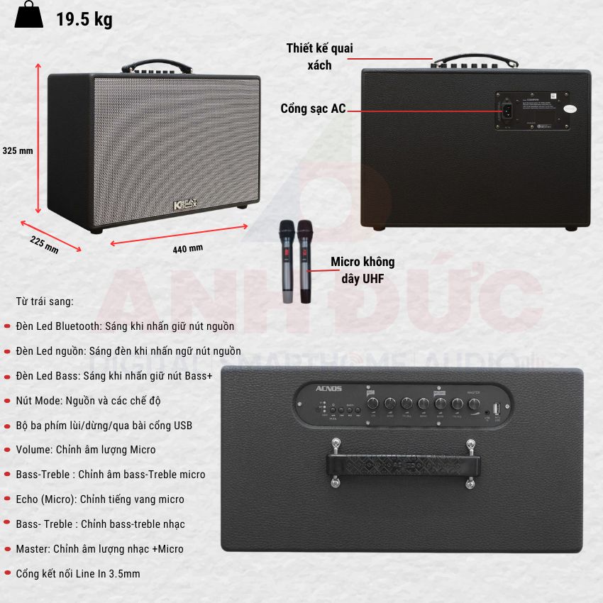 Kích thước nhỏ gọn, linh hoạt của loa Acnos CS250PUW