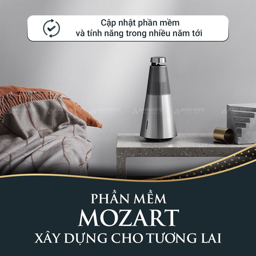 Phần mềm Mozart xây dựng cho tương lai