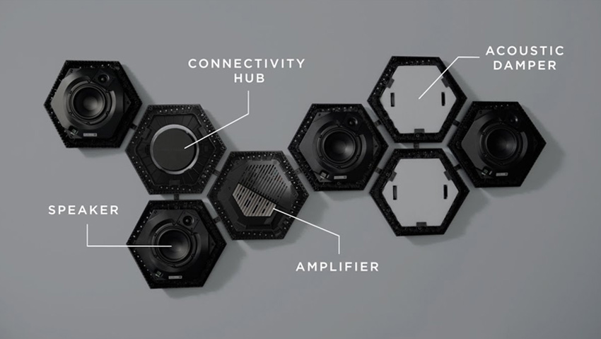 Hệ thống củ loa đỉnh cao