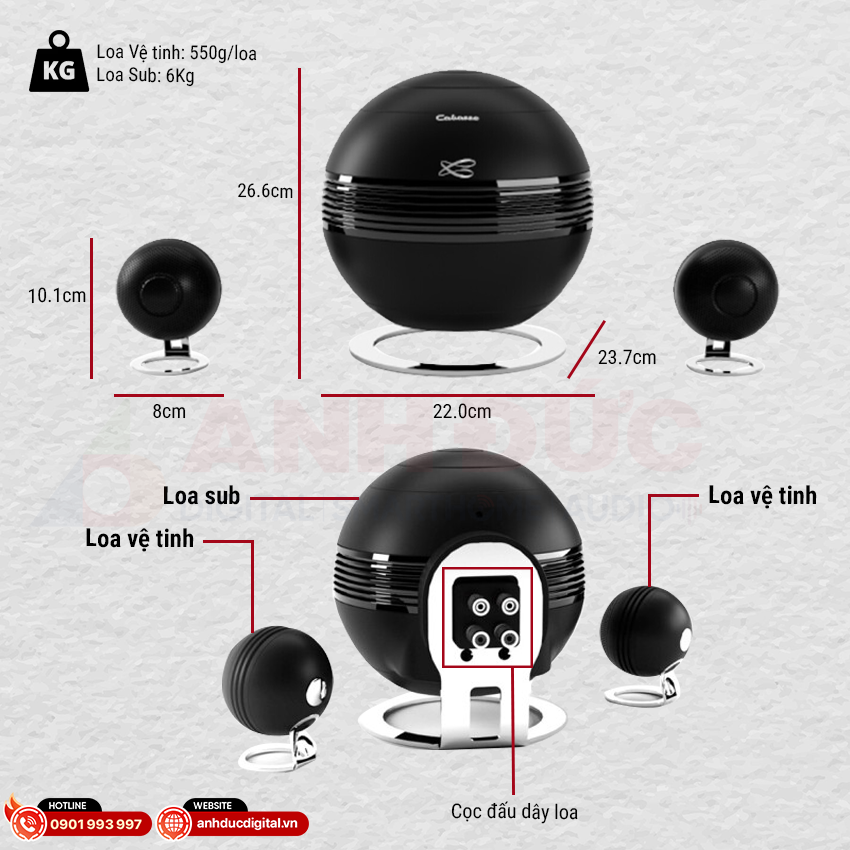 Loa Cabasse The Pearl Keshi 2-1 tổng quan