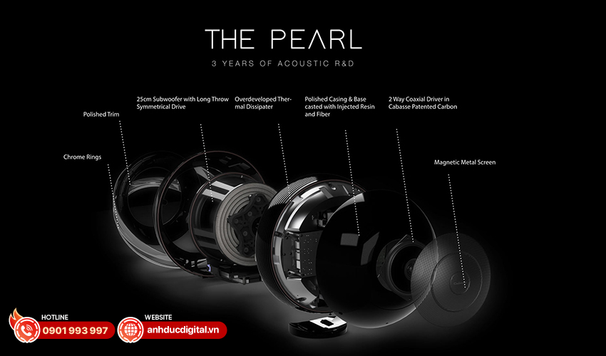 Loa Cabasse The Pearl 10