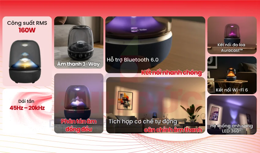 Harman Kardon Aura Studio 5 Wi-Fi