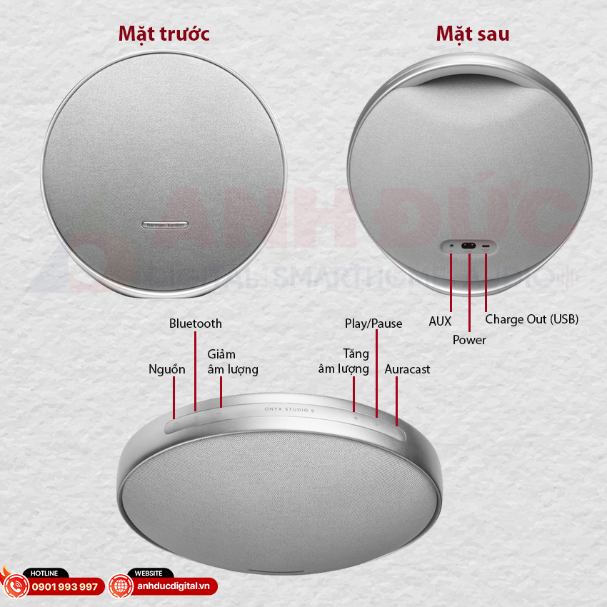 Loa Harman Kardon Studio 9 tổng quan