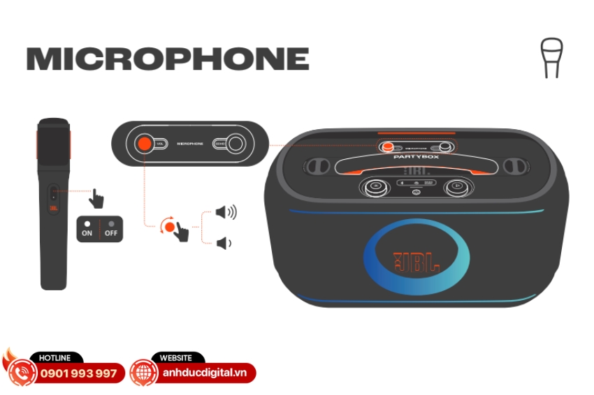 JBL PartyBox On The Go 2 kèm 2 micro không dây tích hợp echo và Smart Key Change