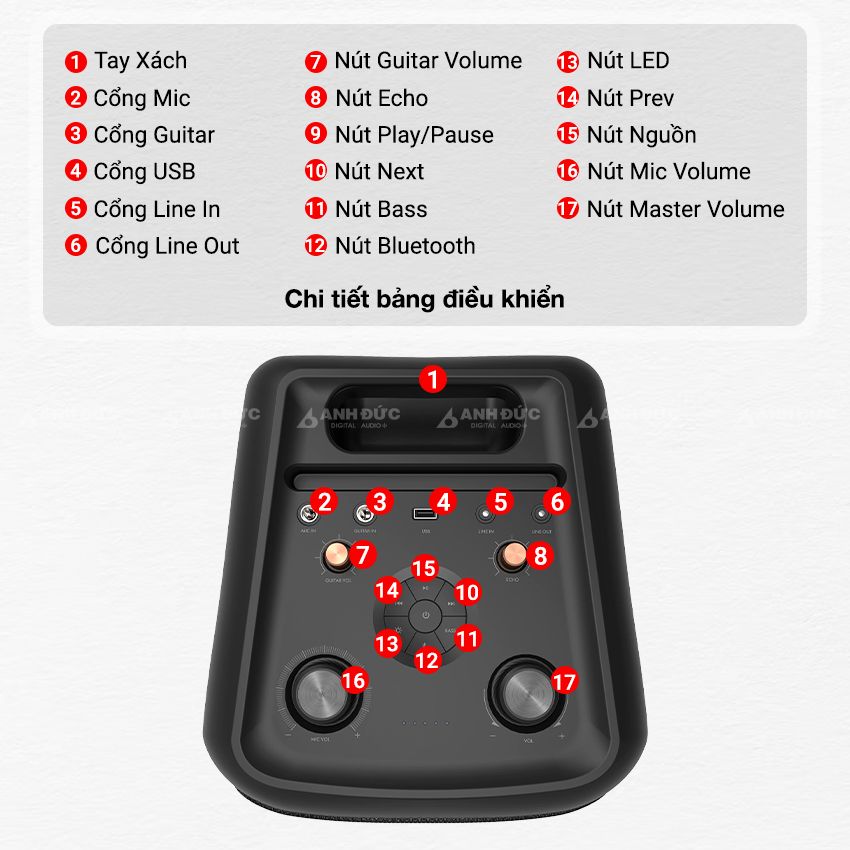 Klipsch Sidekicks GIG XXL 20