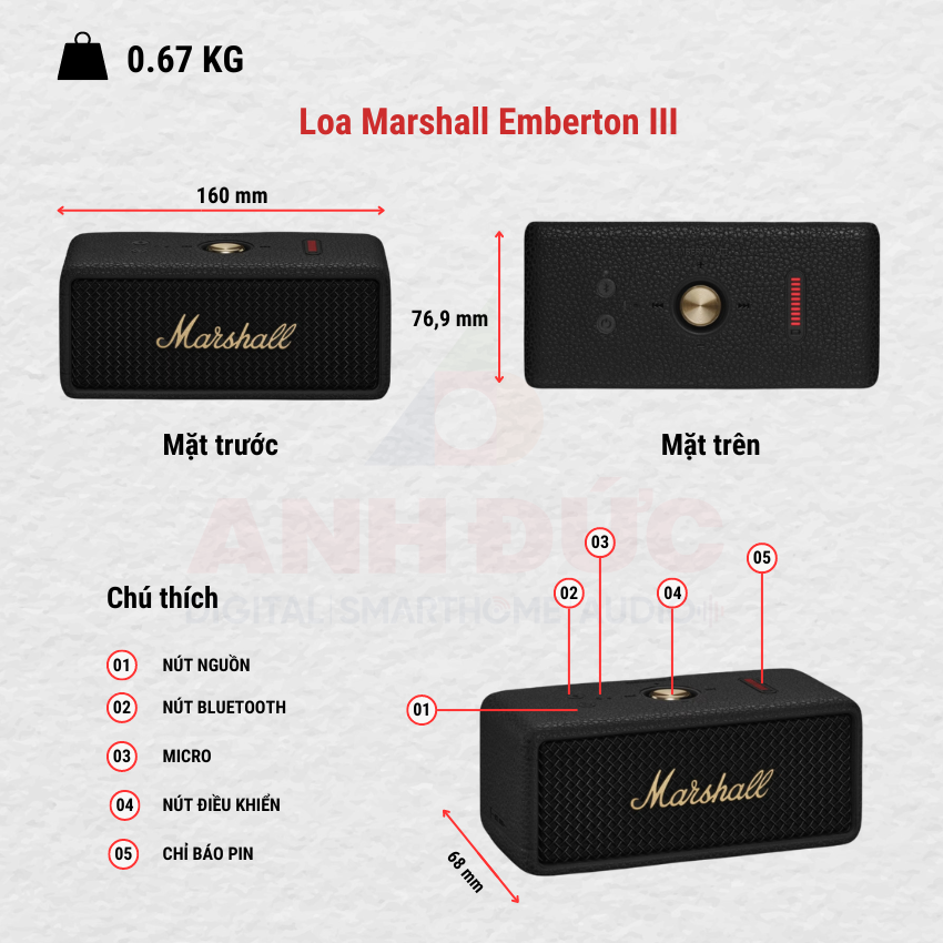 Loa-Marshall-Emberton-III-1-1