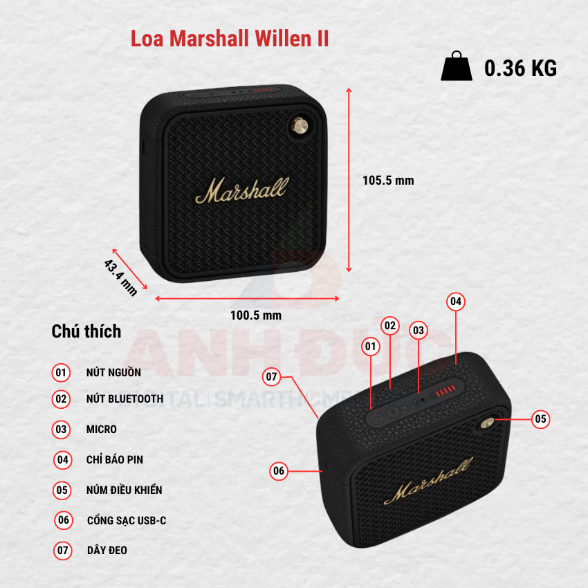 loa-marshall-willen-II-111