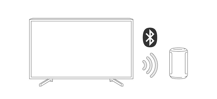 Sony SRS-RA3000 14