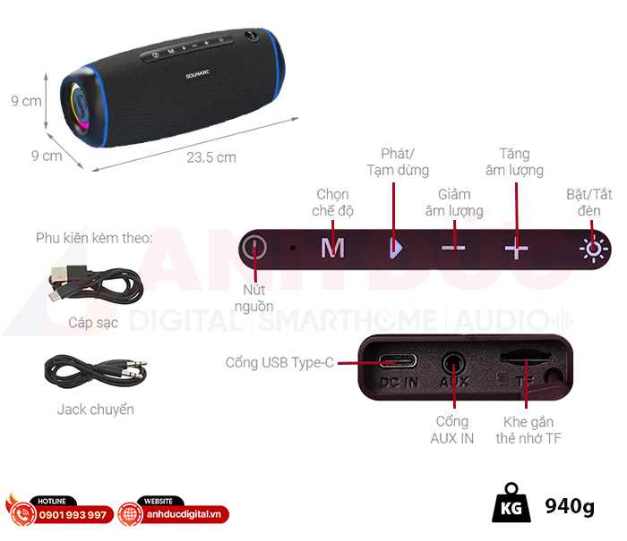 SOUNARC R1 tong quan