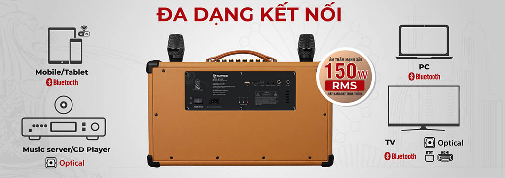 Đa dạng cổng kết nối