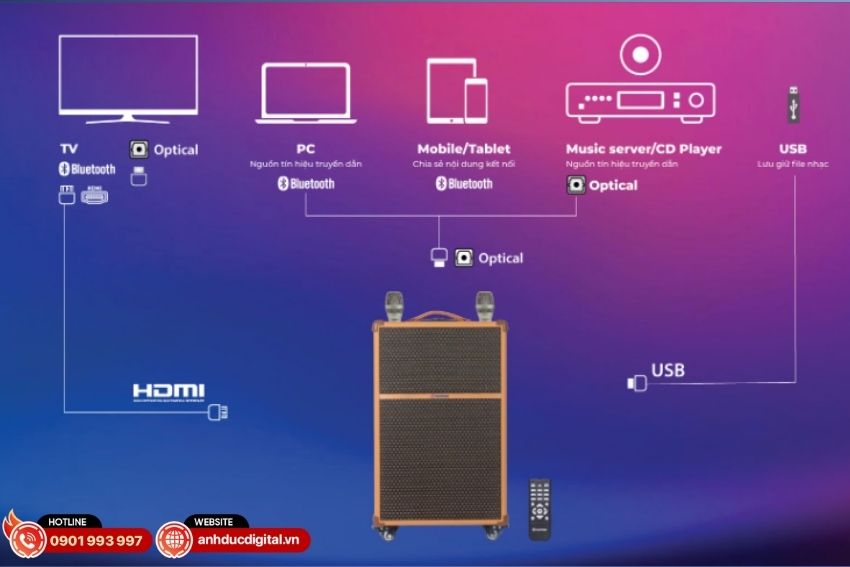 loa-sumico-touring-12 (4)