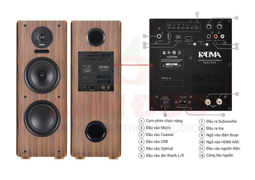 Kadma BS56