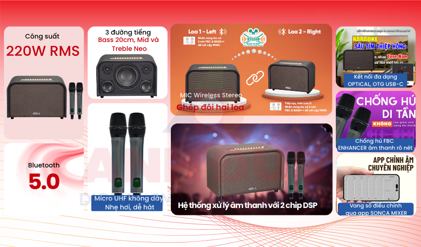 Loa Acnos Acoustic 3 Compact