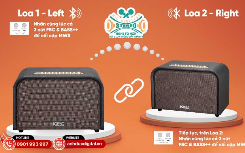 Tính năng MIC Wireless Stereo (MWS) cho phép ghép đôi hai loa Acnos Acoustic 3 Compact