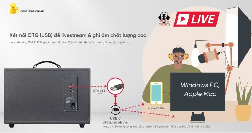 Hỗ trợ livestream, recording của loa acnos cs3600 pro