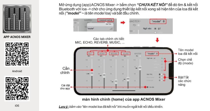Điều chỉnh loa acnos cs3600 pro bằng app Acnos Mixer