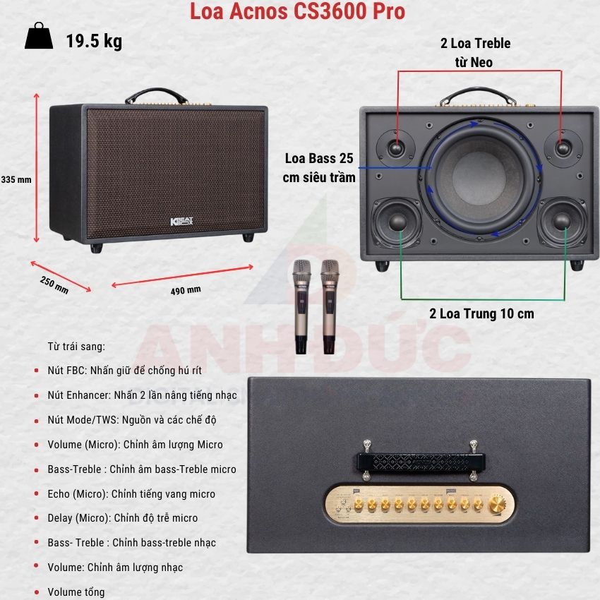 Cấu hình chi tiết loa acnos cs3600 pro