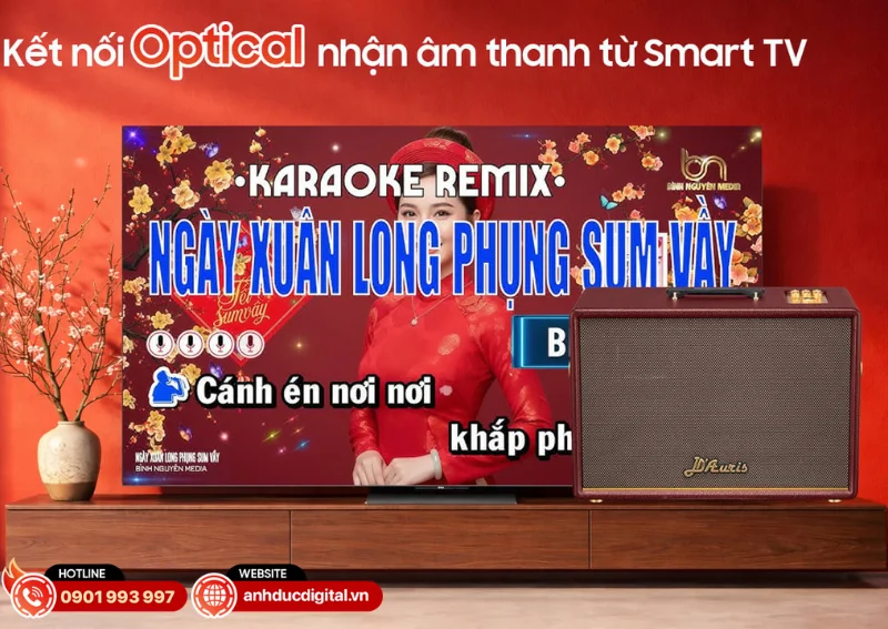 Acnos D'Auris 500 hỗ trợ nhiều chuẩn kết nối hiện đại