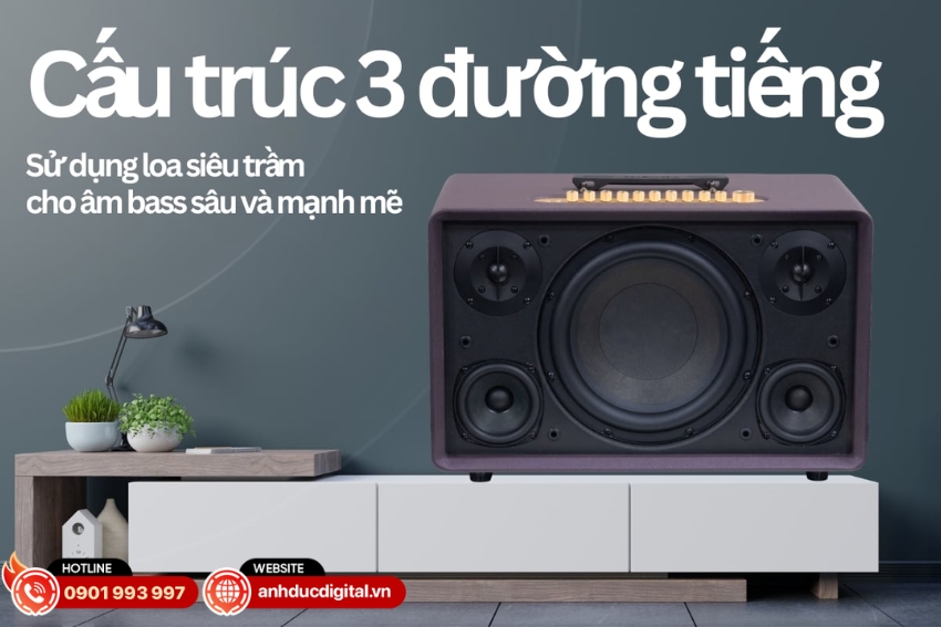 Acnos FLAC 39 sử dụng cấu tr&uacute;c loa 3 đường tiếng