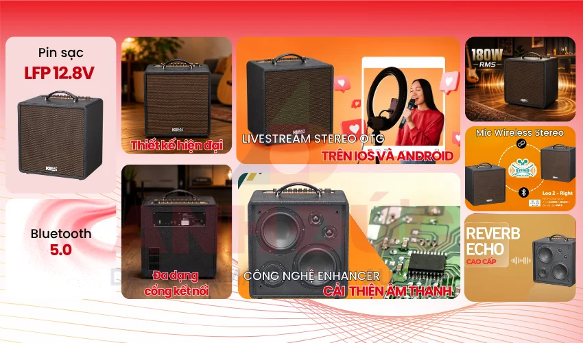 Loa Acnos QUAD 68 Pro