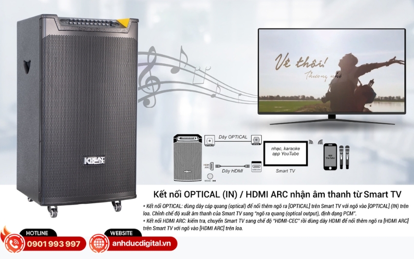 Acnos Top 430 c&oacute; thể dễ d&agrave;ng kết nối loa với Smart TV