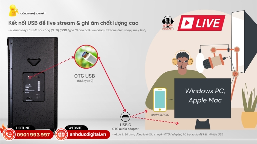 Acnos Top 430 hỗ trợ OTG (USB-C) cho ph&eacute;p livestream v&agrave; ghi &acirc;m chất lượng cao