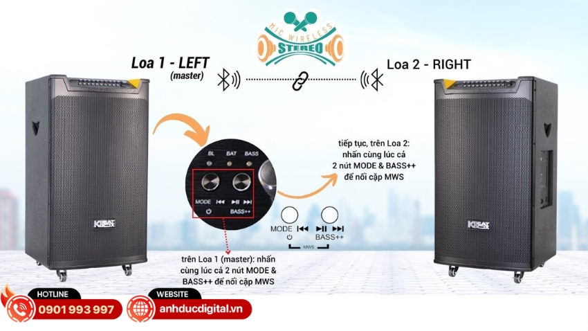 Acnos Top 430 hỗ trợ c&ocirc;ng nghệ MIC WIRELESS STEREO (MWS) cho ph&eacute;p gh&eacute;p đ&ocirc;i 2 loa