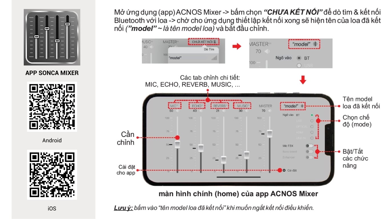 Loa Acnos Top 530 t&iacute;ch hợp DSP v&agrave; DAC 24-bit, &acirc;m thanh ch&iacute;nh x&aacute;c, hiệu ứng Echo, Reverb mượt