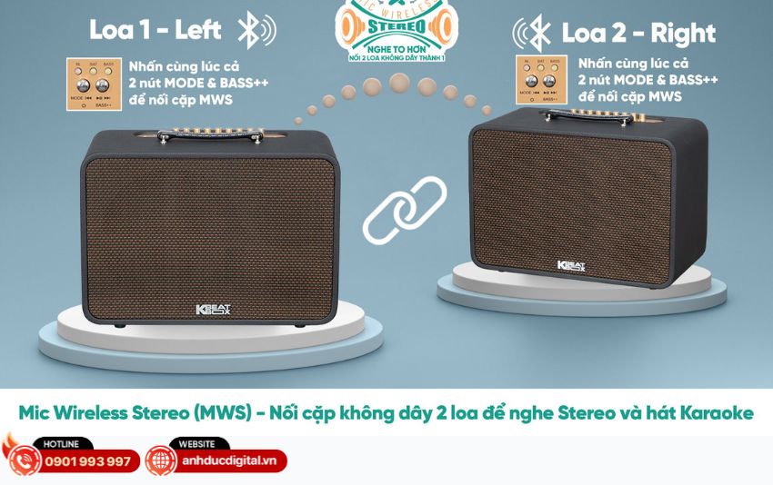 Công nghệ Mic Wireless Stereo (MWS)