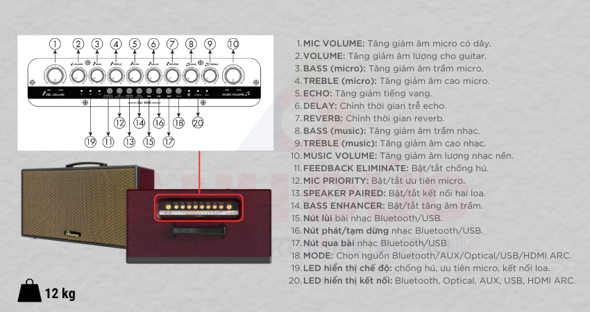 Loa Paramax Aura - 7
