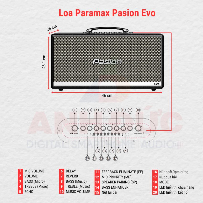 Loa Paramax Pasion Evo-1000