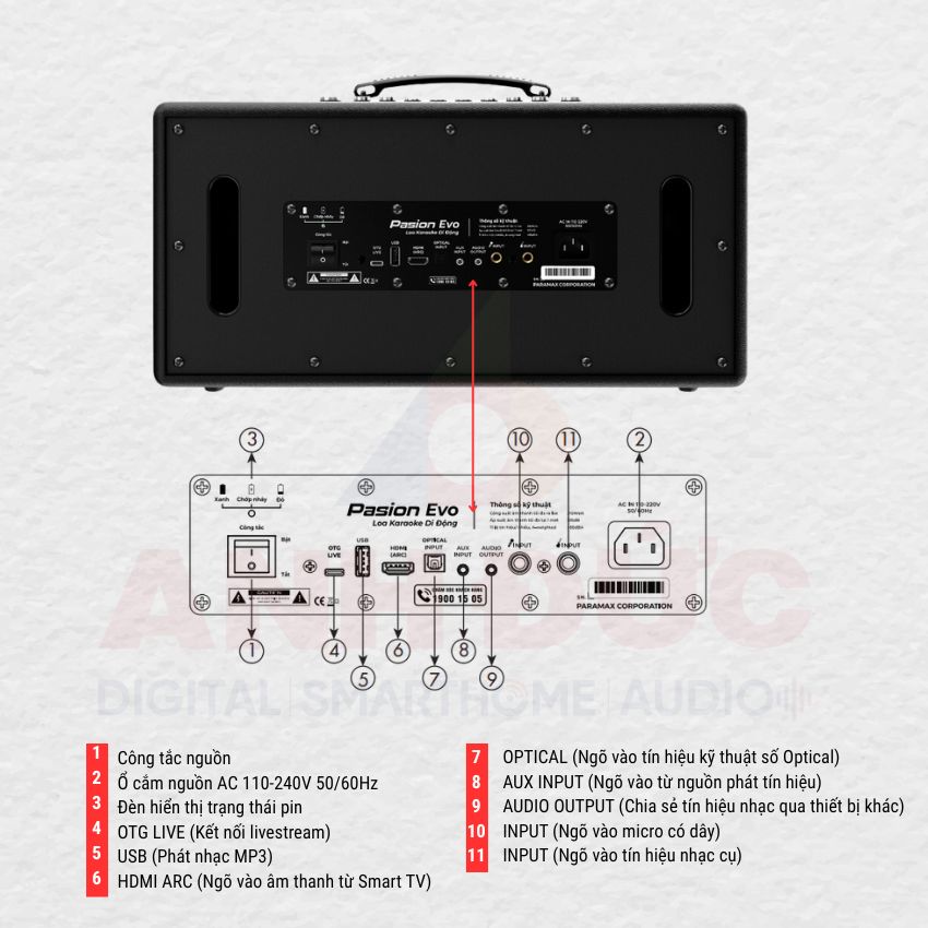 paramax-pasion-evo-12 (1)