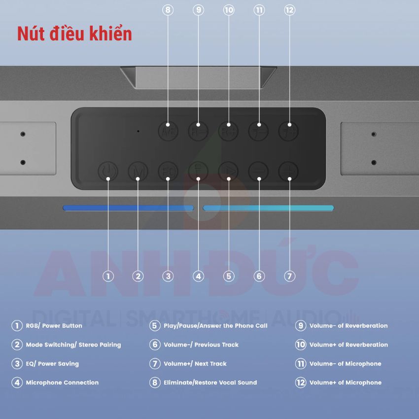 Loa karaoke kháng nước SOUNARC K1