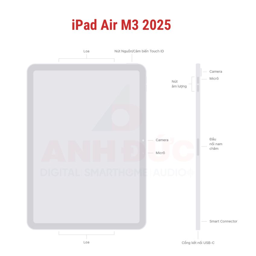 iPad Air M3 2025 10 (1)