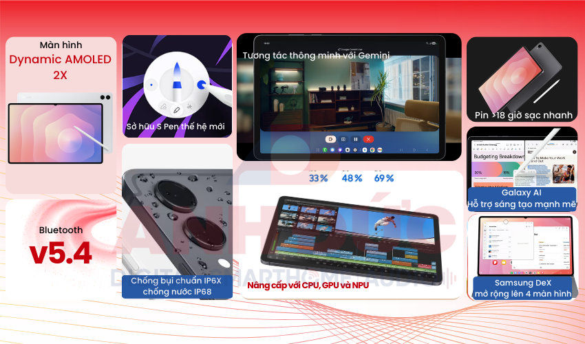 Samsung Galaxy Tab S11