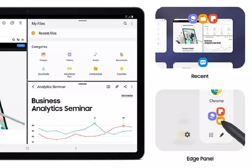 Cấu hình mạnh mẽ
