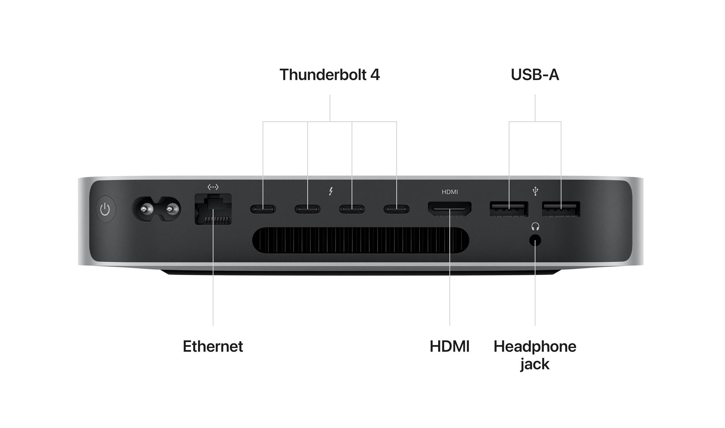 Mac-Mini-2023-03 M2 Pro - Copy