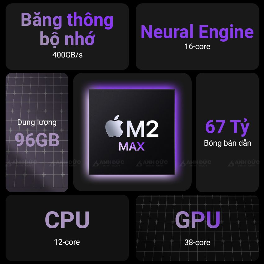 Chip M2 Max