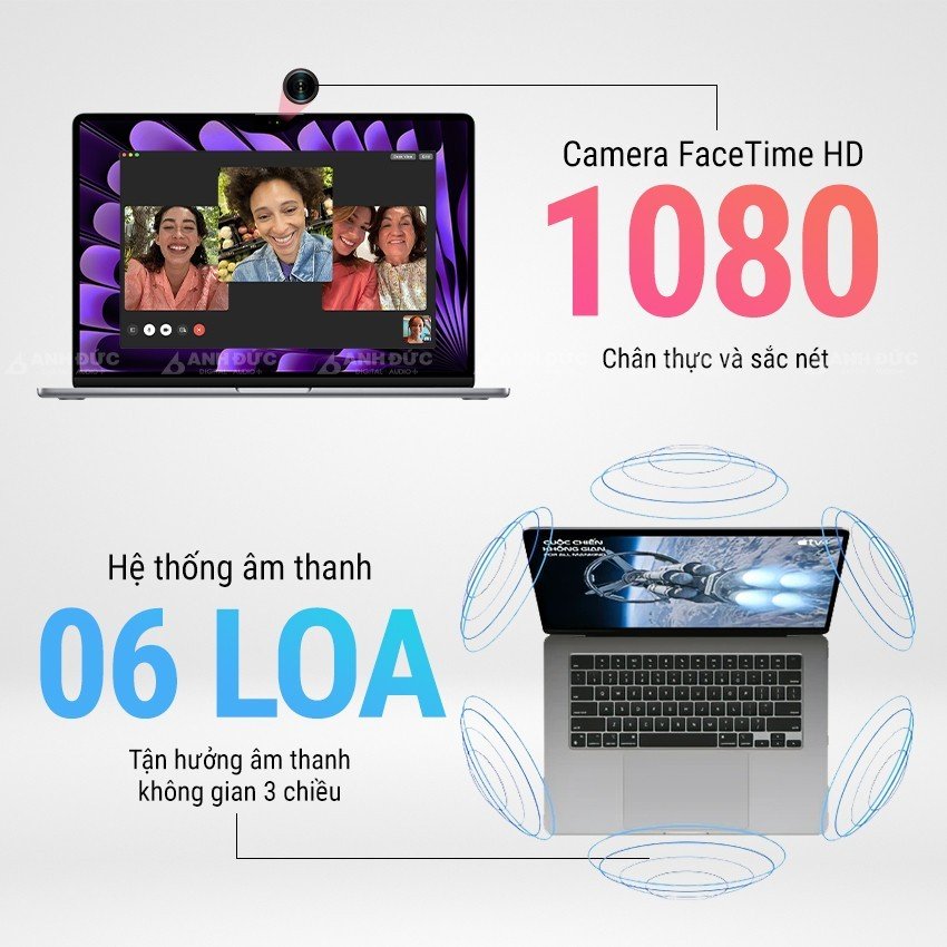 Camera FaceTime HD 1080p