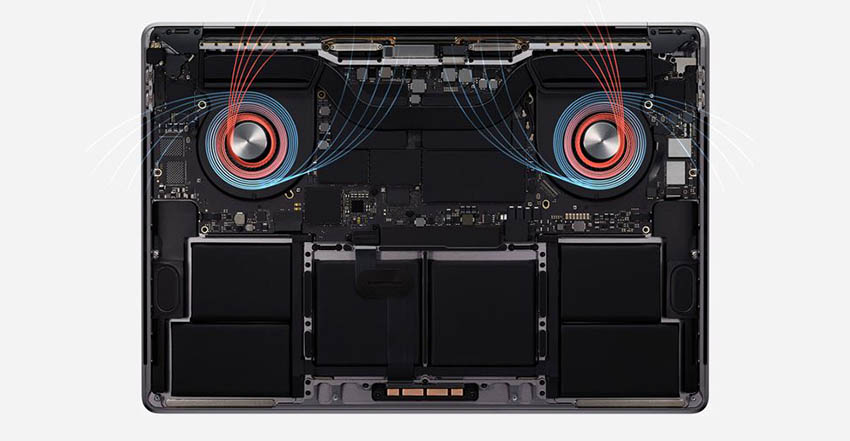 MacBook Pro 2019 inch