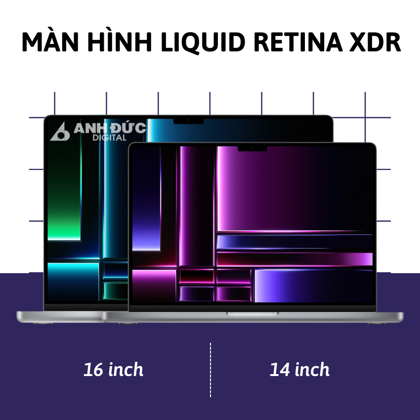 Màn hình Liquid Retina XDR sắc nét