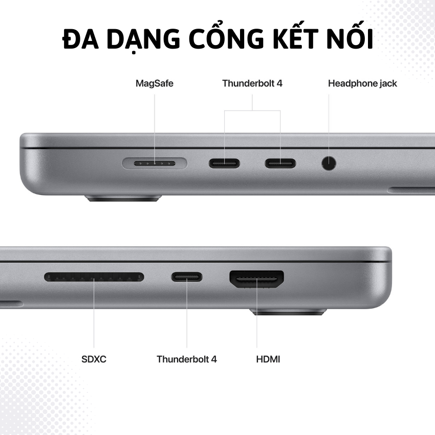 Hệ thống cổng kết nối đa dạng 