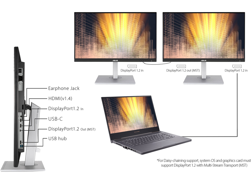 Kết nối linh hoạt 