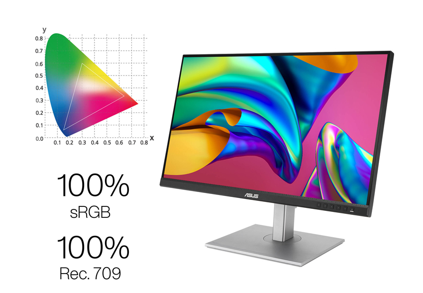 Độ bao phủ màu 100% sRGB