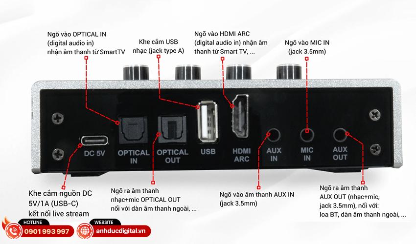Micro Acnos Mi30U Pro 13