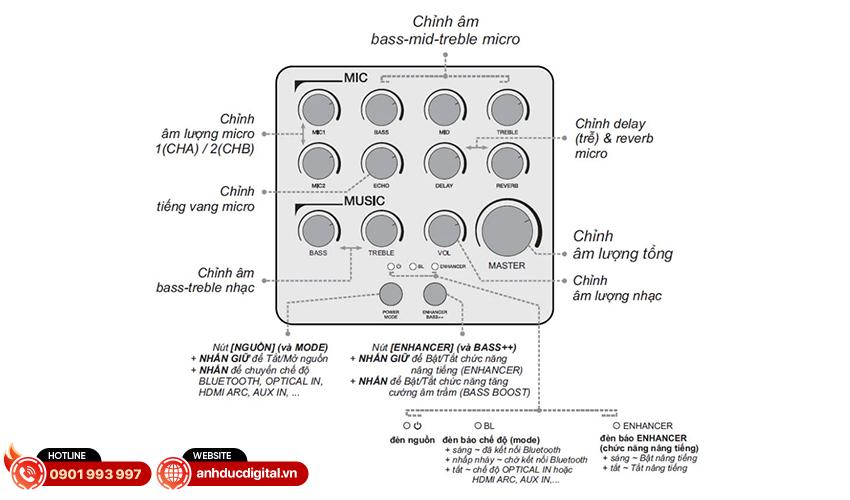 Micro Acnos Mi30U Pro 14