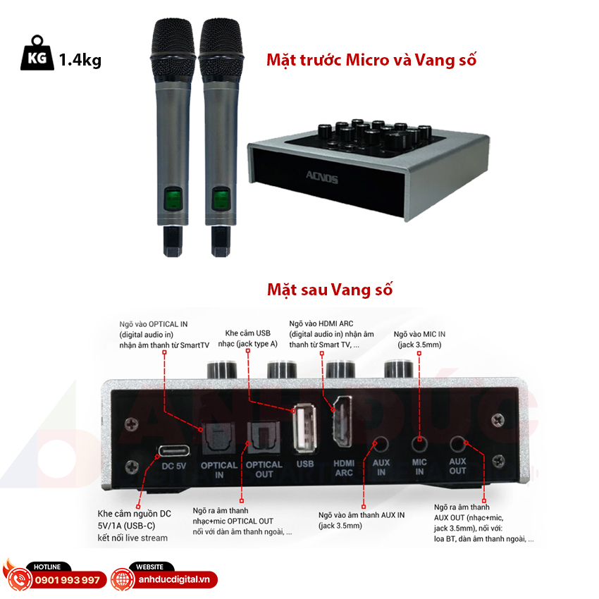 Micro Acnos Mi30U Pro hình tổng quan