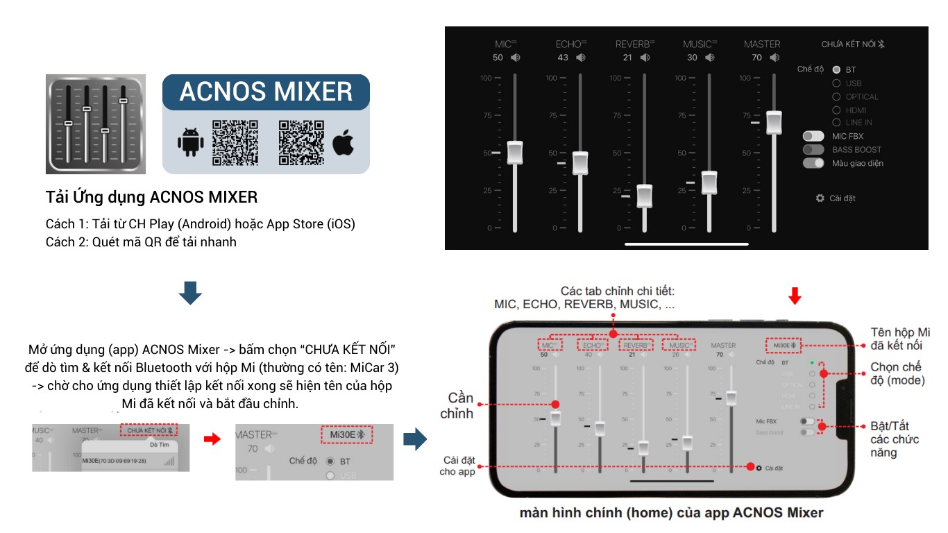 Kết nối với ứng dụng ACNOS Mixer